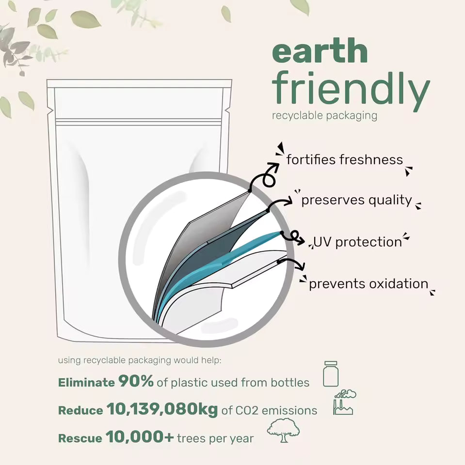 VitalRed: Premium Astaxanthin